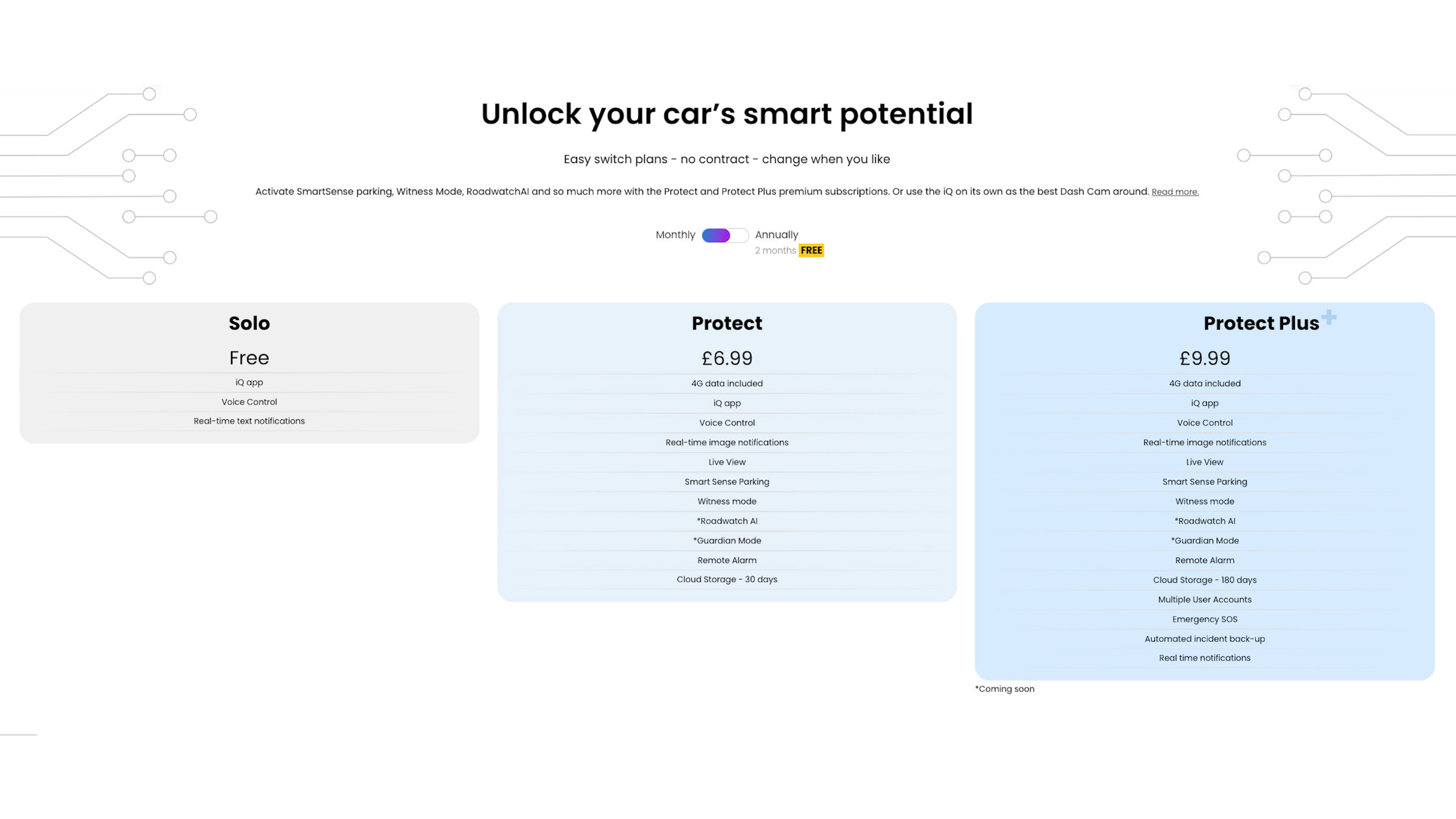 The price plans of the Nextbase IQ, as of early 2024