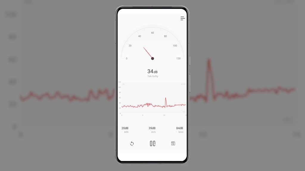 Decibel levels of the Akiyo O1 mini projector