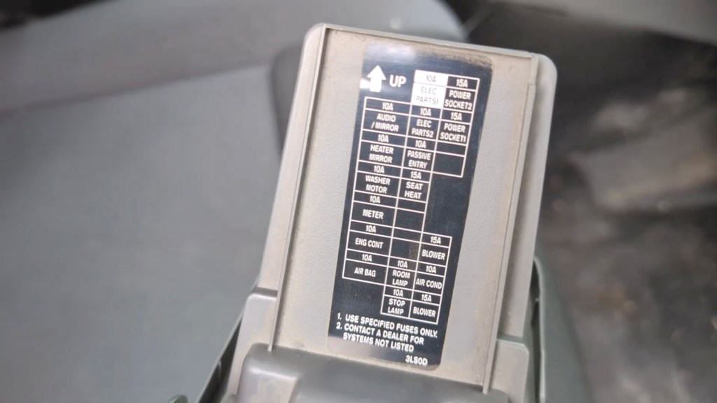 Nissan NV200 fuse diagram